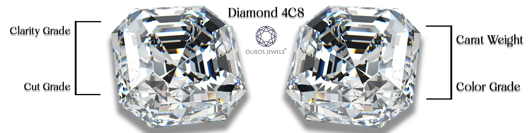 4cs diamond with it's carat weight, cut, color and clarity to know.