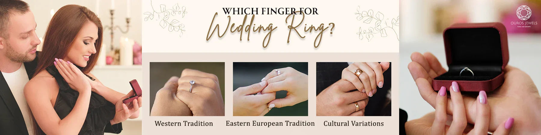 Which Finger for Wedding Ring? Tradition Explained — Ouros Jewels