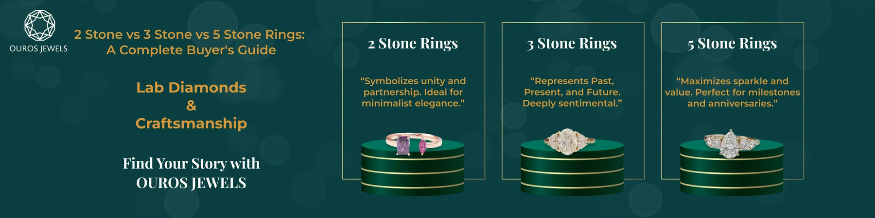 lab grown diamond two stone three stone five stone ring with their symbolism
