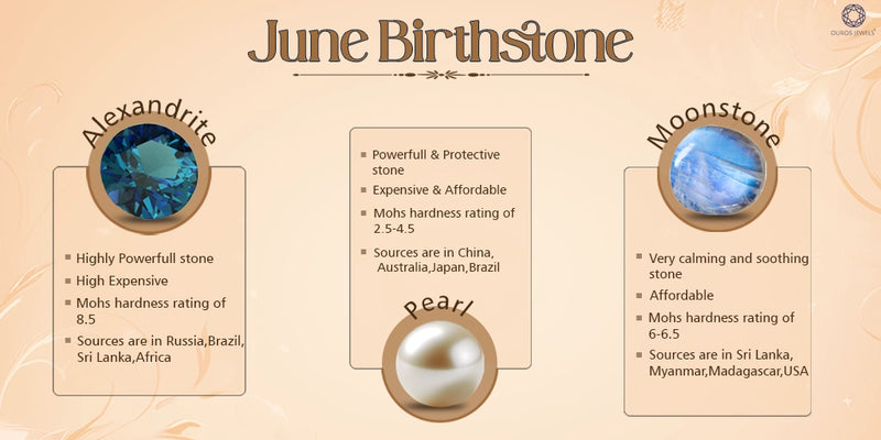 [June Birthstones: Alexandrite, Pearl, and Moonstone]-[ouros jewels]