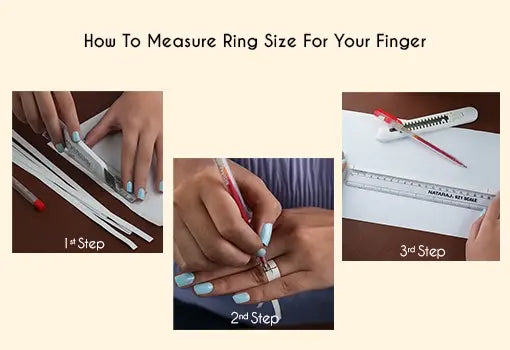Ring Size Information, How to measure your finger