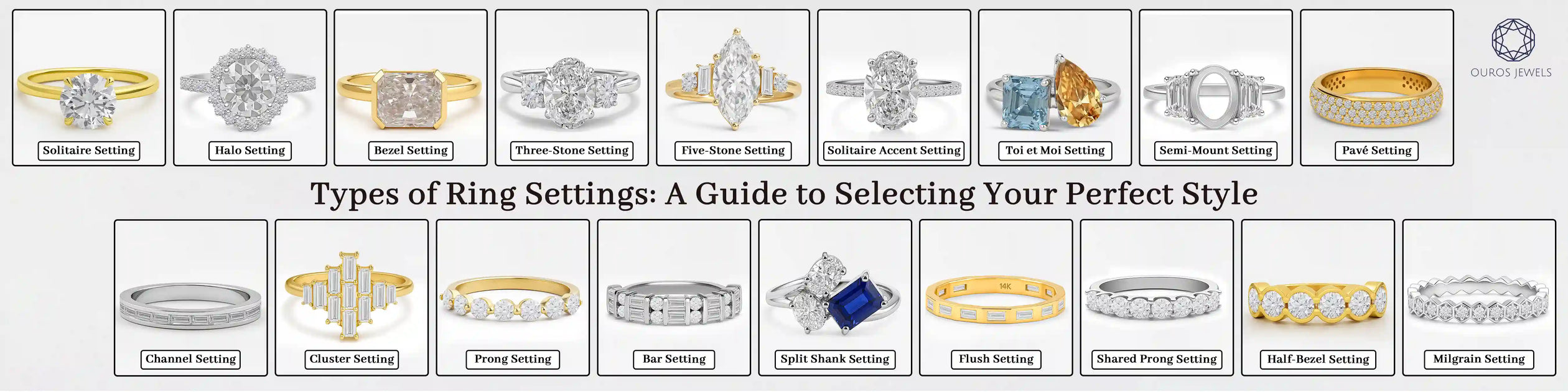 Types of Ring Settings: A Guide to Selecting Your Perfect Style — Ouros ...