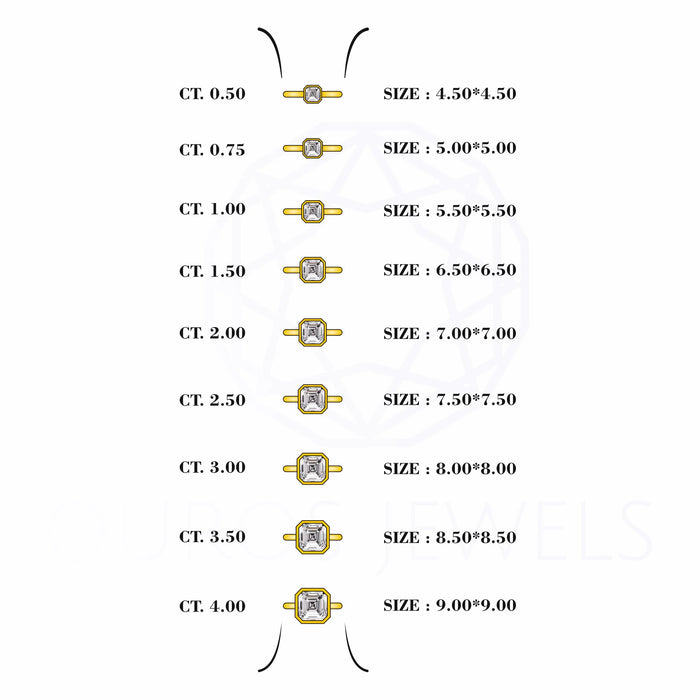 Asscher Lab Diamond Bezel Set Solitaire Ring