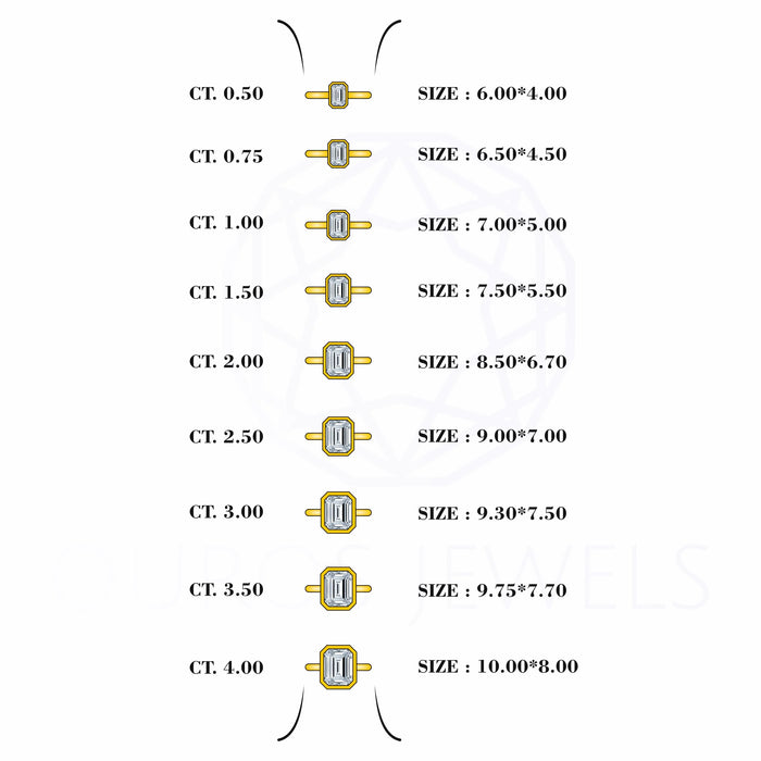 Emerald Diamond Bezel Set Solitaire Engagement Ring