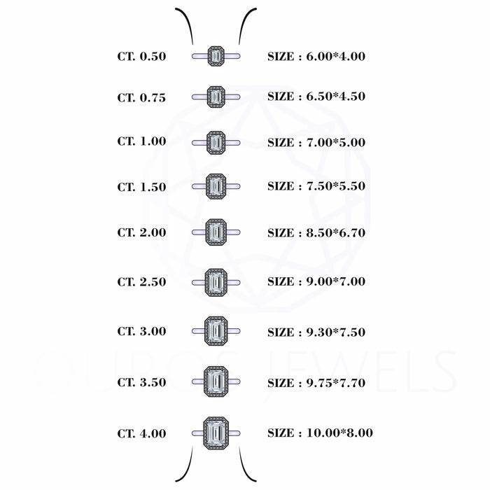 Emerald Lab Diamond Solitaire Halo Engagement Ring