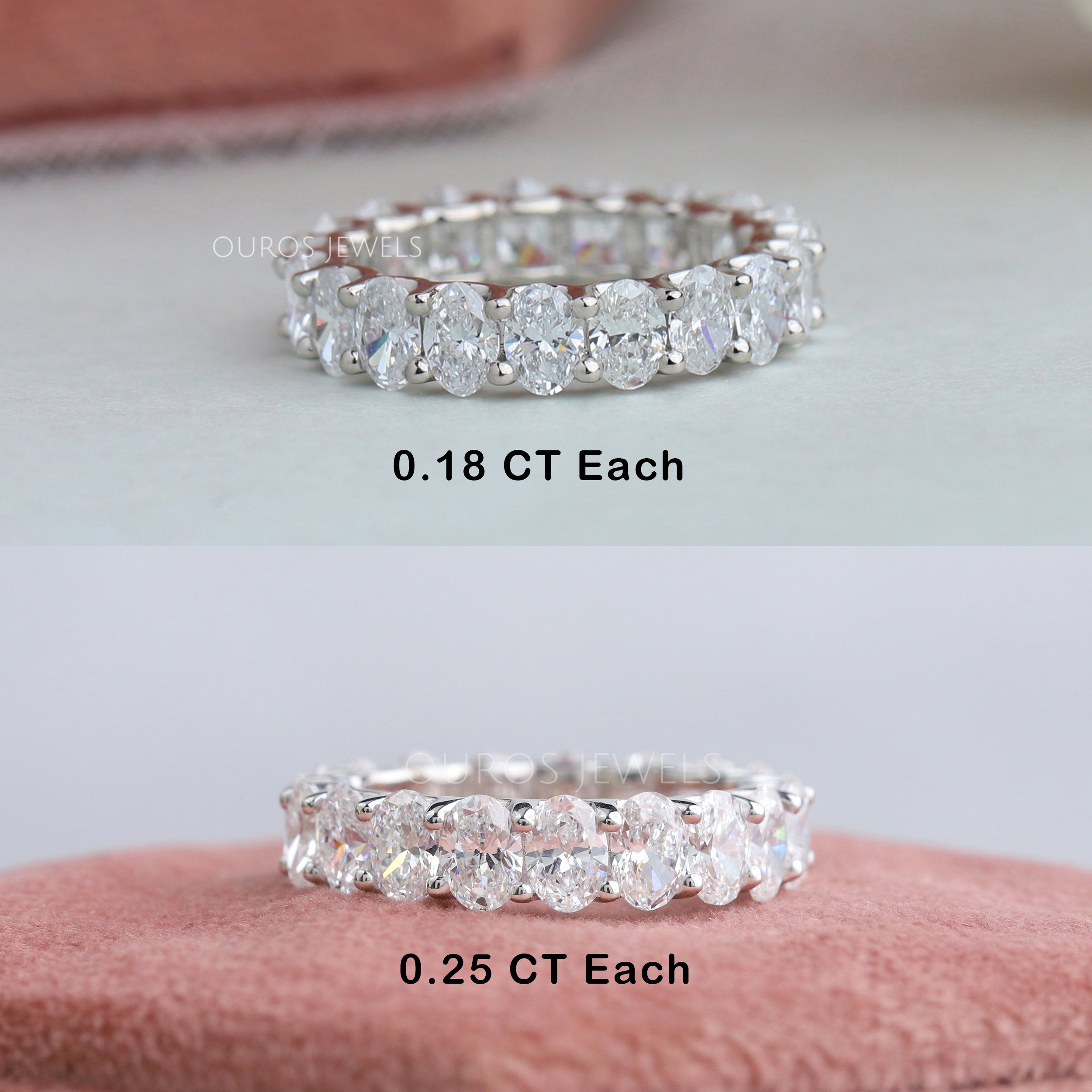 0.25 CT Oval Cut Lab Grown Diamond Eternity Band