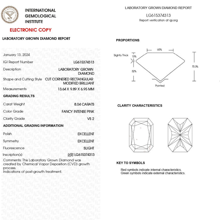 Certificate of Radiant Cut Pink Diamond .