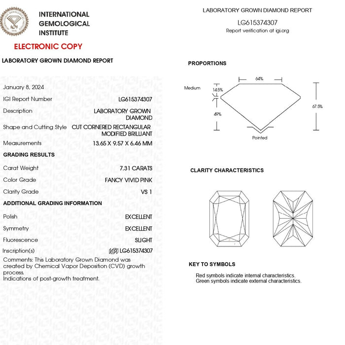 Certificate of Radiant Cut Diamond 