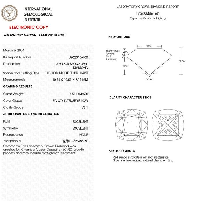 IGI Certified Modified Cushion Cut Yellow Loose Diamond