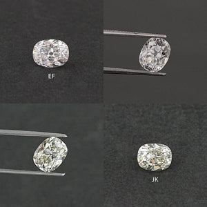 Old Mine Cushion Cut Lab Diamond