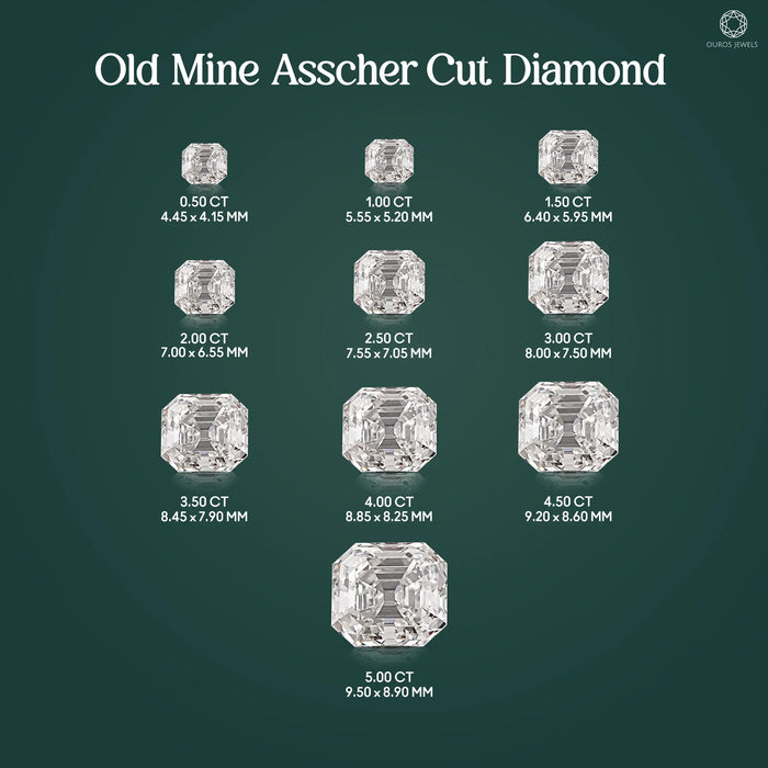 Old Mine Asscher Cut Lab Grown Diamond