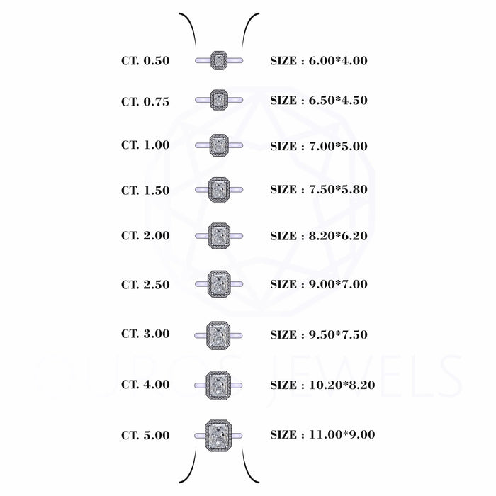 Radiant Lab Diamond Solitaire Halo Engagement Ring