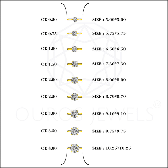 carat's and size's of igi certified round cut lab diamond engagement ring
