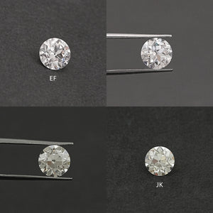 Traditional Old European Round Cut Lab Diamond